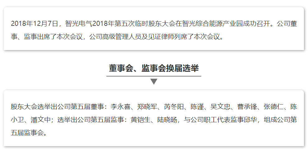 钱柜qg777(中国区)唯一官方网站