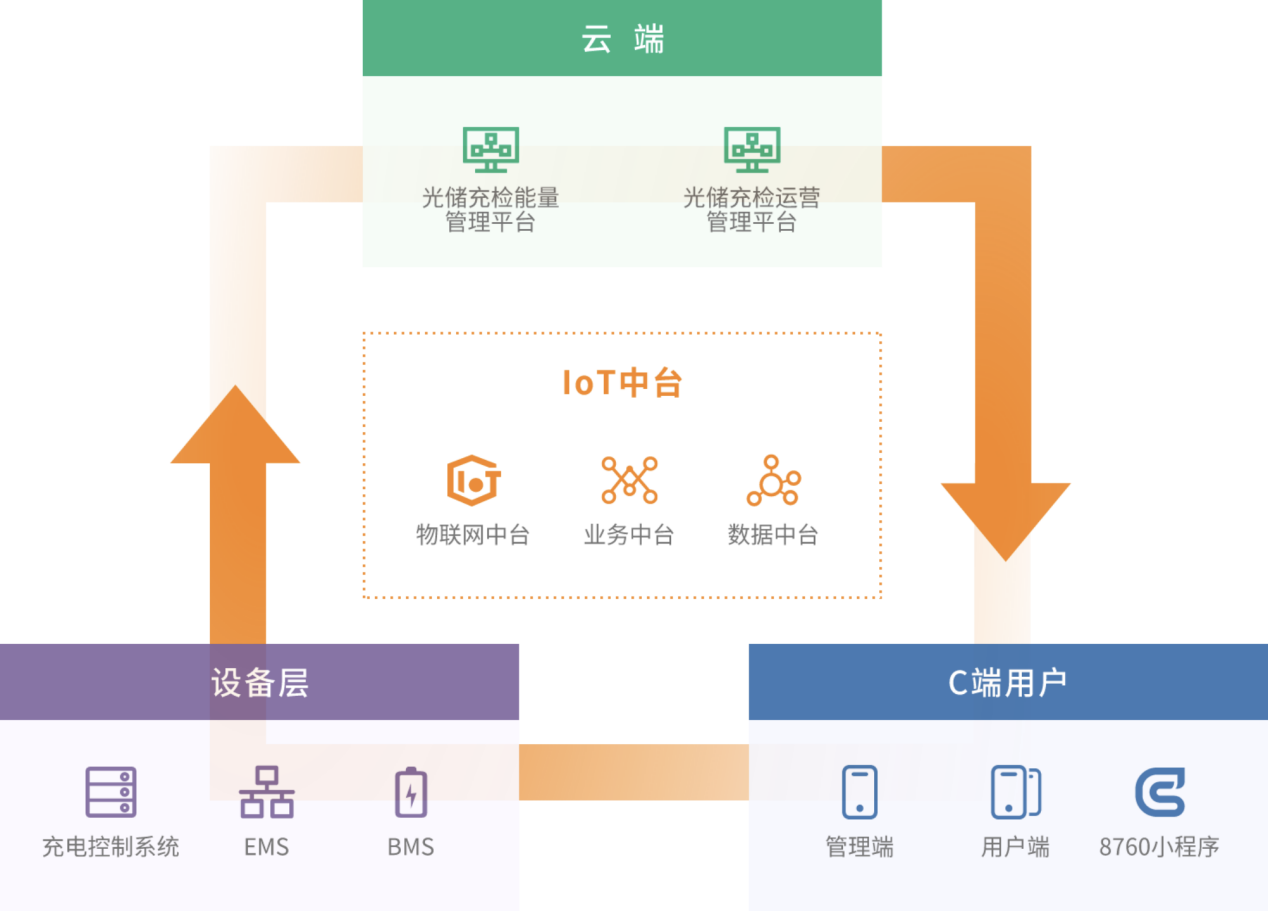 钱柜qg777(中国区)唯一官方网站