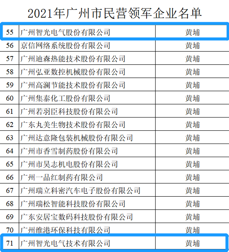 钱柜qg777(中国区)唯一官方网站