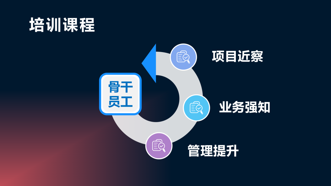 钱柜qg777(中国区)唯一官方网站