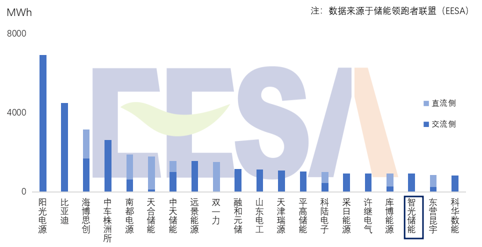 钱柜qg777(中国区)唯一官方网站