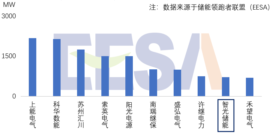 钱柜qg777(中国区)唯一官方网站