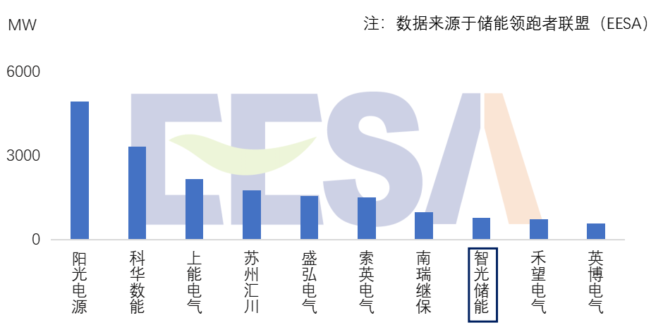 钱柜qg777(中国区)唯一官方网站