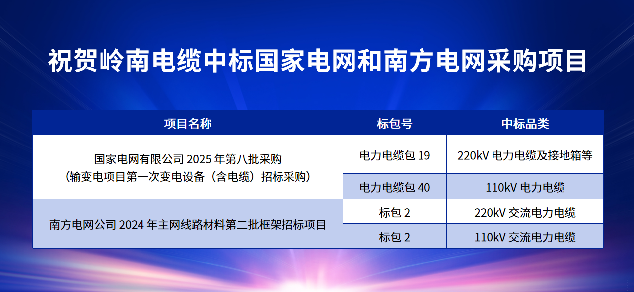 钱柜qg777(中国区)唯一官方网站