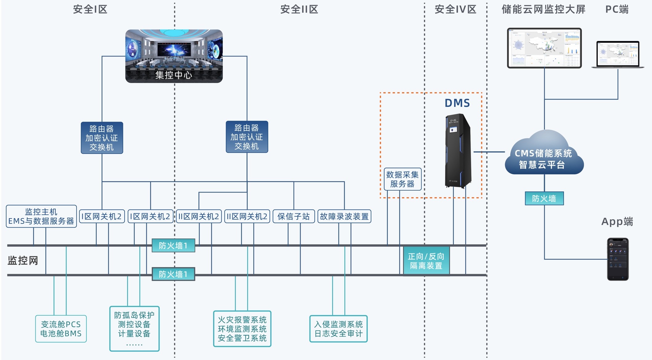 钱柜qg777(中国区)唯一官方网站