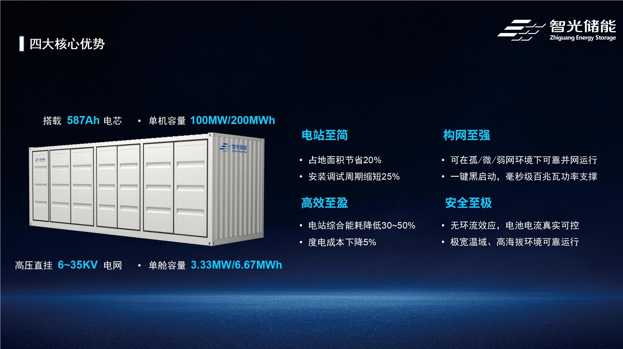 钱柜qg777(中国区)唯一官方网站